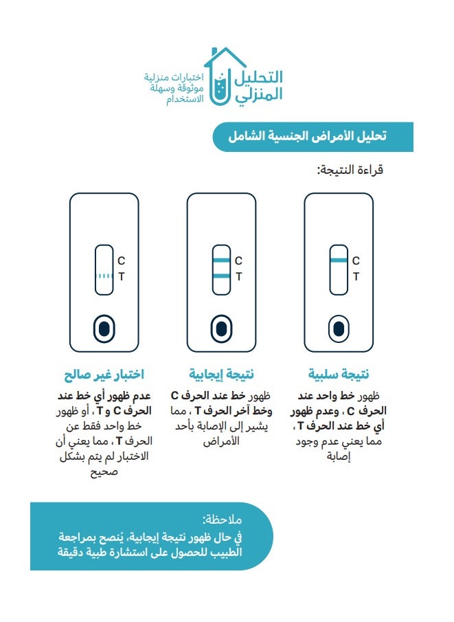 Generic Comprehensive STD Test (HIV, HCV, TP, HBsAg) - Rapid and Accurate  - Image 3