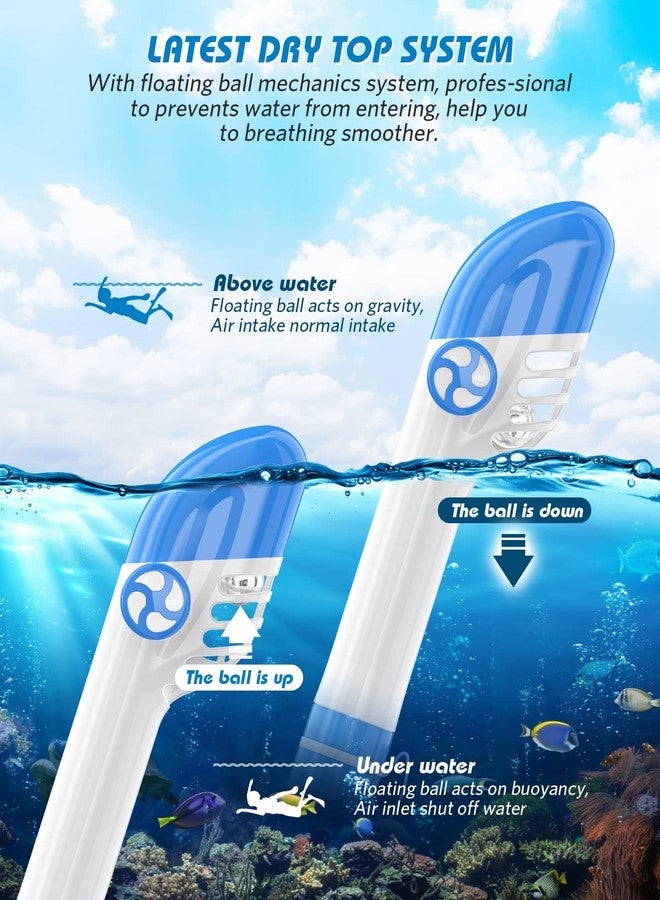 FEELING MALL Snorkel Mask Full Face, Full Face Snorkel Mask with Dry Top Breathing System, 180 Degree Panoramic View Snorkeling Gear Anti-Fog Anti-Leak with Camera Mount for Adults (Blue) - Image 5