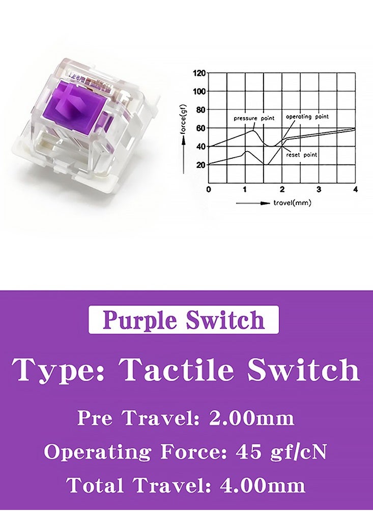 Beauenty - Outemu Switch Mechanical Keyboard Switch 3Pin Tactile Switch Lube Purple Gaming Keyboard Switches - Image 1
