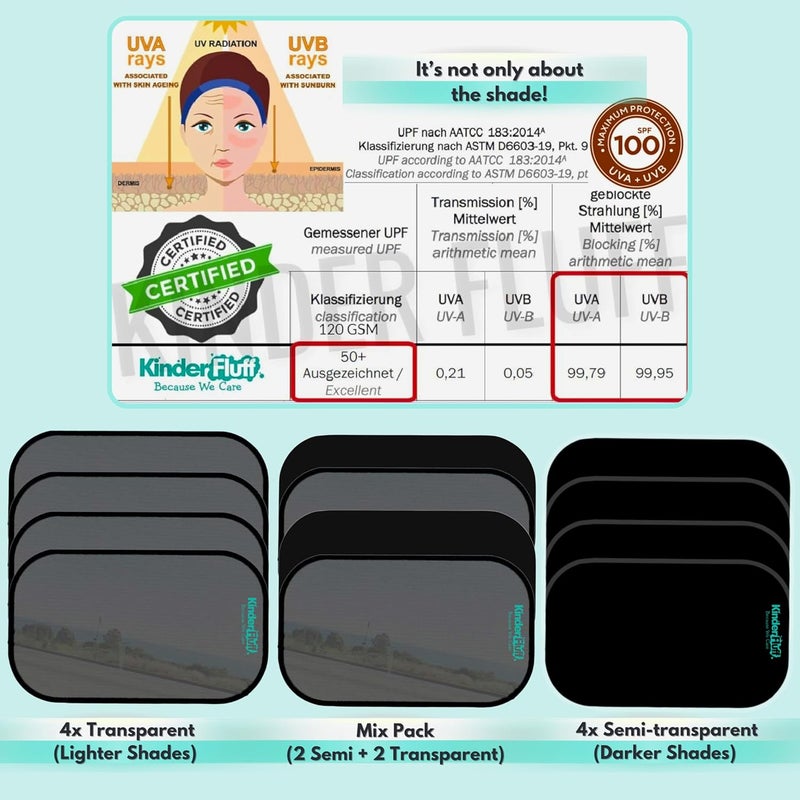 Car Side Window Sun Shade for Baby & Driver (4Pk) - Certified UV Protection - Image 5