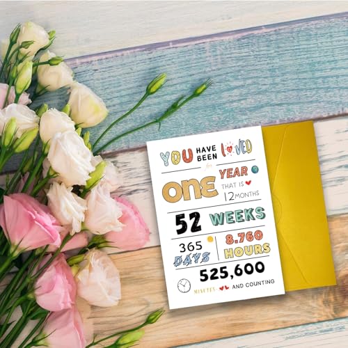 COLINHELIN Cute 1st Birthday Card for Baby Girl Boy, Happy First Birthday, Perfect One Year Old Bday Gift Card for Son Daughter Grandson Granddaughter, One Year Kid Birthday Card From Dad Mom Grandparent - Image 3