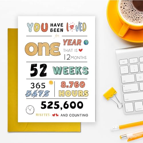 COLINHELIN Cute 1st Birthday Card for Baby Girl Boy, Happy First Birthday, Perfect One Year Old Bday Gift Card for Son Daughter Grandson Granddaughter, One Year Kid Birthday Card From Dad Mom Grandparent - Image 2