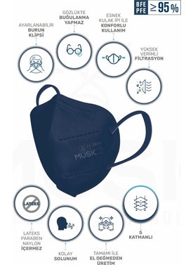 MUSK FFP2/N95 Mask Dark Blue Color 10 Pieces  - Image 5