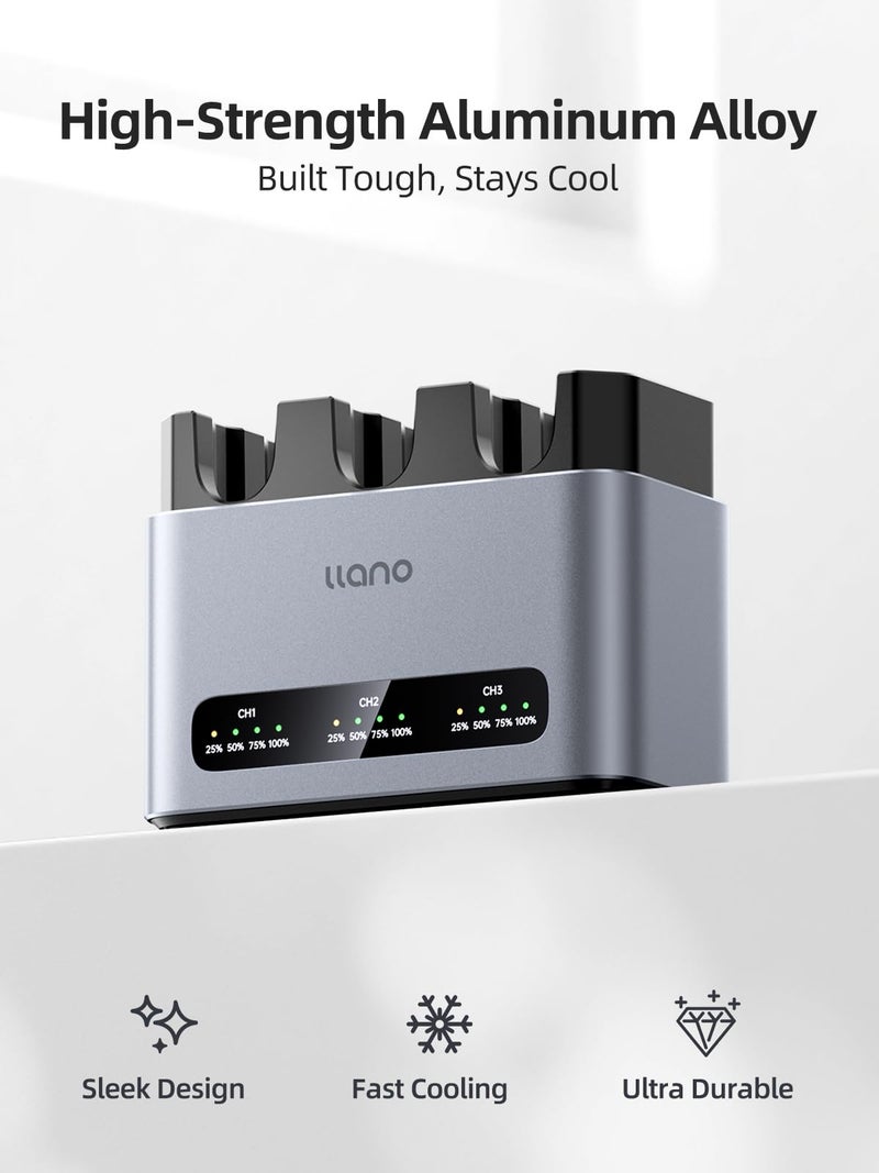 llano شاحن سريع 30 واط لبطارية llano EN-EL15C 3 فتحات لكاميرات نيكون Z8، ZR، Z7II، Z5II، ZF، Z6III، D850، Z7، Z6II، Z6، D7500، D750، D7200، هيكل من سبائك الألمنيوم لتبديد الحرارة، شحن كامل في 2.8 ساعة، شاشة LED - Image 2