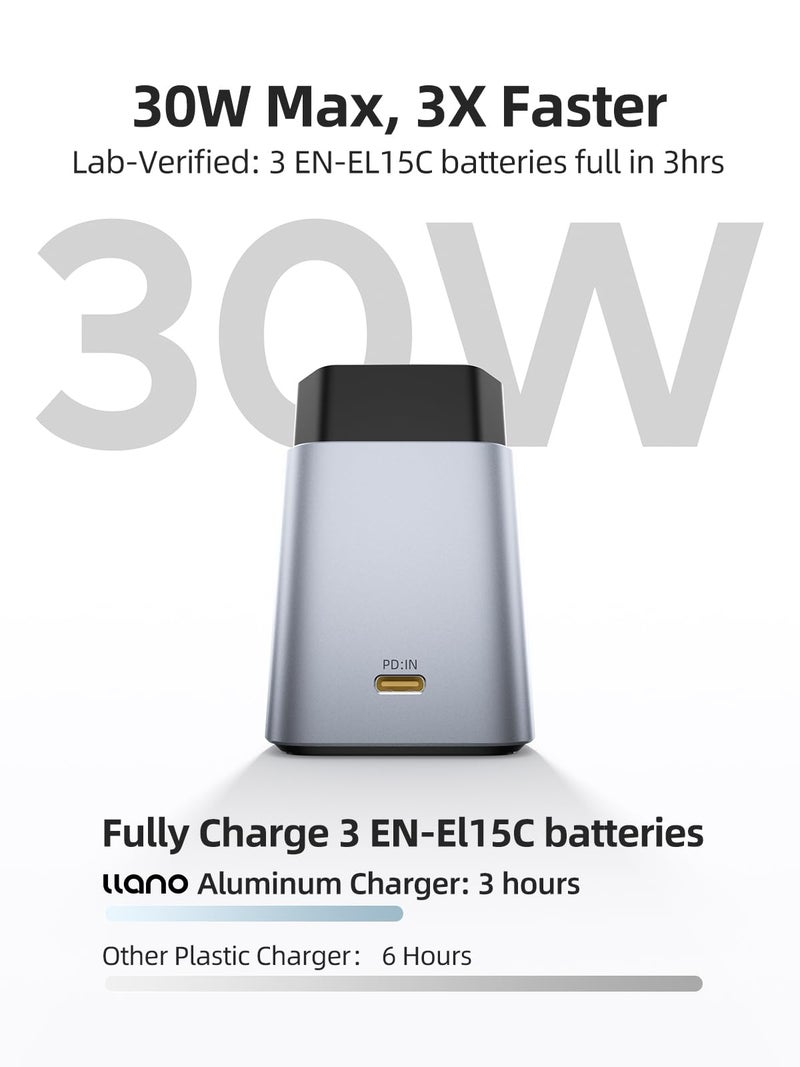 llano شاحن سريع 30 واط لبطارية llano EN-EL15C 3 فتحات لكاميرات نيكون Z8، ZR، Z7II، Z5II، ZF، Z6III، D850، Z7، Z6II، Z6، D7500، D750، D7200، هيكل من سبائك الألمنيوم لتبديد الحرارة، شحن كامل في 2.8 ساعة، شاشة LED - Image 3