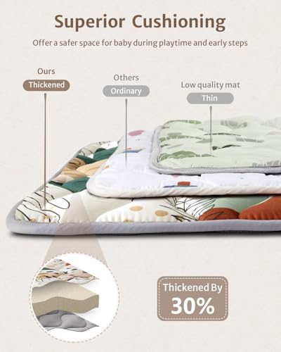 Blissful Diary Portable Baby Play Mats for Floor, Thicker Cushioned Foldable Baby Crawling Mat for Indoor Outdoor, Modern Abstract 43" X 43" - Image 4
