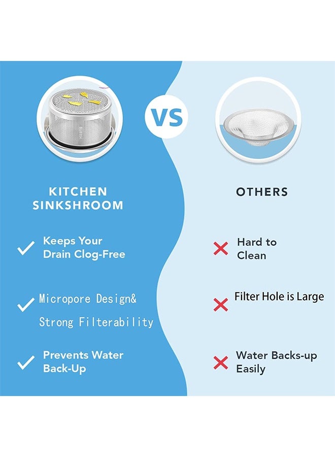 أوشن 2 جهاز كمبيوتر شخصي مصفاة حوض المطبخ ، 304 الفولاذ المقاوم للصدأ مصفاة الصرف المضادة للانسداد - Image 3