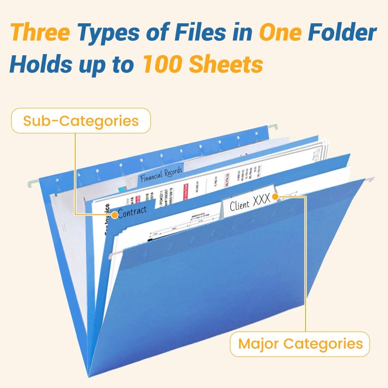 Goefun Classification Hanging File Folders with 2 Dividers, Goefun Letter Size Colored Classification Folders 20 Pack, 5 Color Assorted, Designed for Drawer, Cabinet, File Box, with 1/5-Cut Adjustable Tabs - Image 2