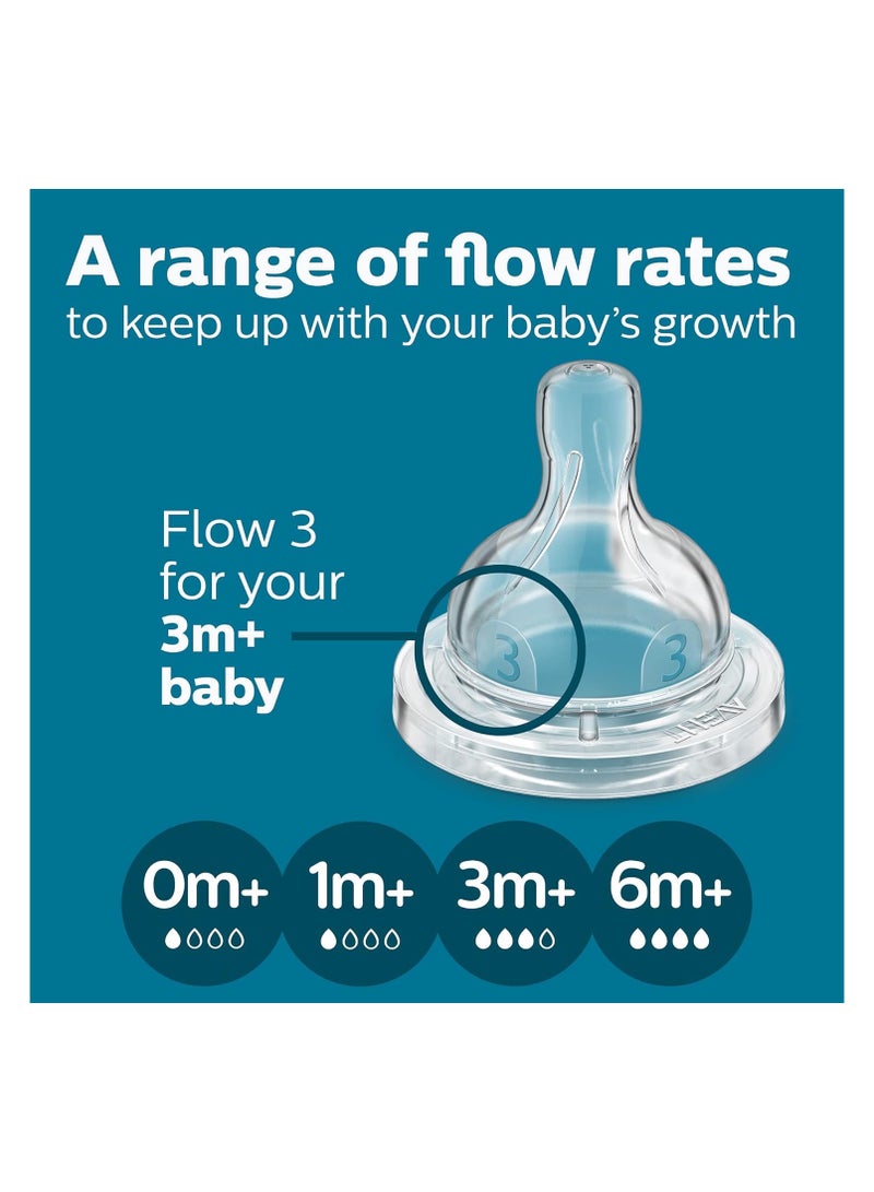 Philips Avent Anti Colic Baby Bottles, 330 ml, Pack of 4, Clear, 3m+ - Image 3