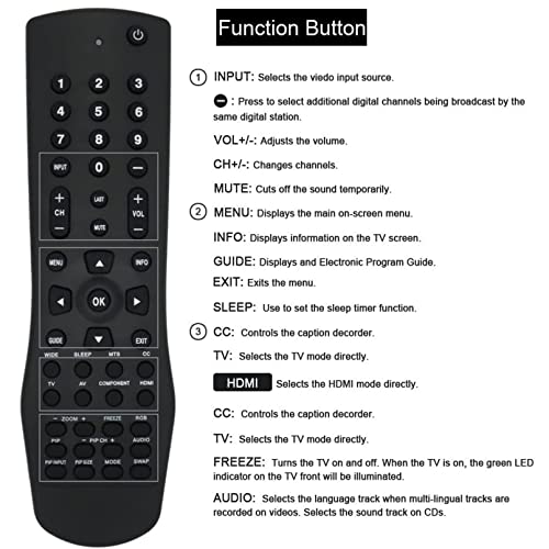 Beyution VR1 Replacement Remote Control Fit for Vizio LCD TV and Plasma TV VL260M VL320M VL370M VL420M VL470M VO32LF VW22LV50P VX52L VX42L VMM26 VO22L VO22LF VO32L VO32OE VO370M VO37L VO37LF VO420E - Image 2