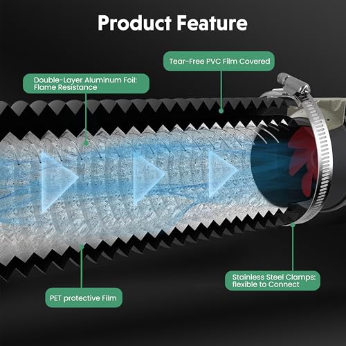 InfiniPower Dryer Vent Hose, 6" Insulated Flexible Duct 25FT with 2 Clamps, Heavy Duty Four Layer Protection for Heating Cooling Ventilation and Exhaust, Black - Image 2