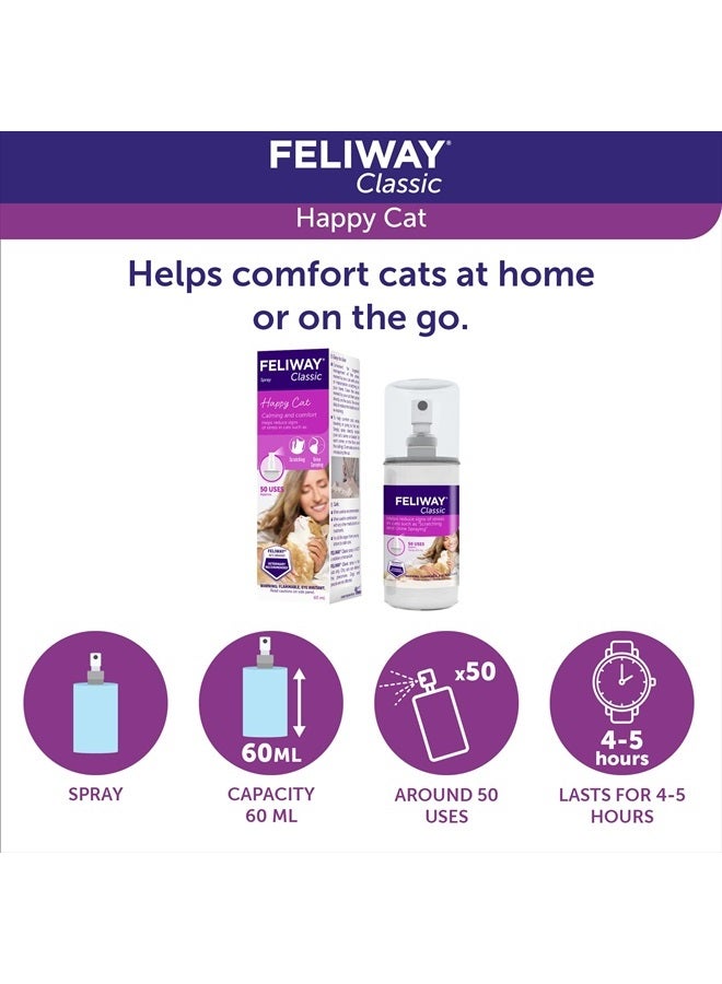 Feliway بخاخ الفيرومونات المهدئة للقطط الكلاسيكية (60 مل) - Image 5