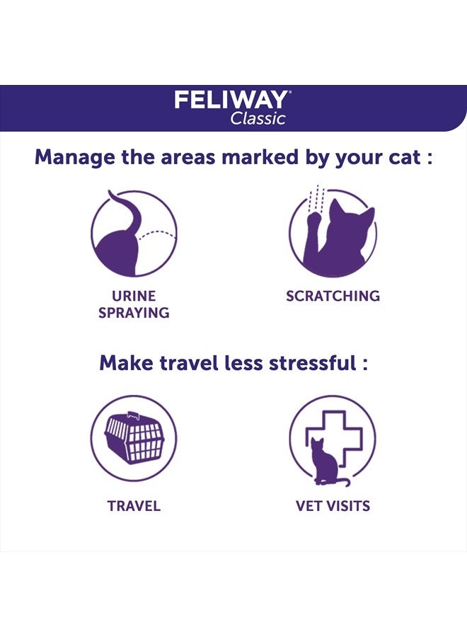Feliway بخاخ الفيرومونات المهدئة للقطط الكلاسيكية (60 مل) - Image 4