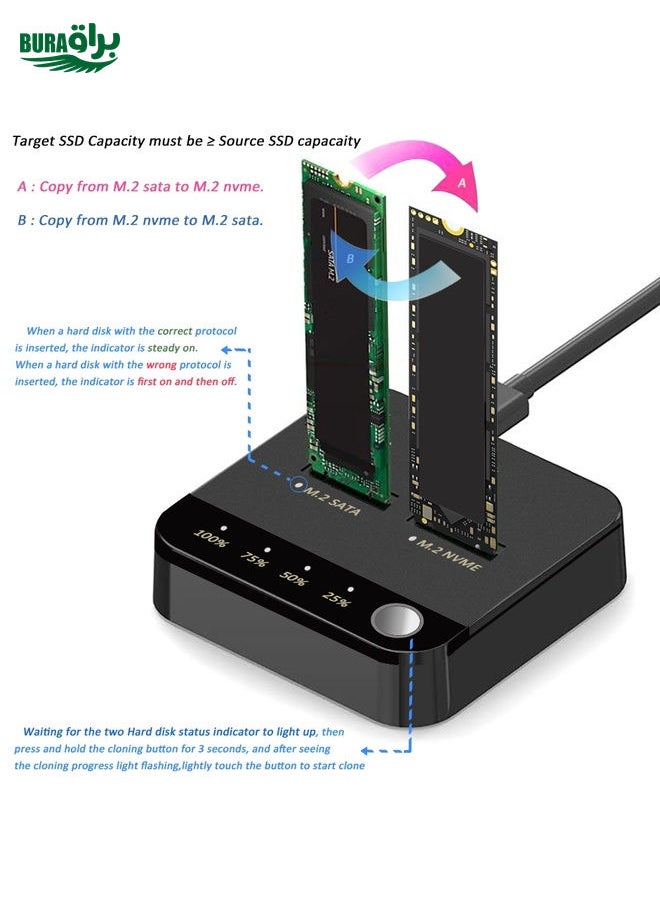BURAQ - SSD Copy Machine M.2 SATA/NVME Mutual Copy Clone Online Read / Write HDD Enclosure - Image 1