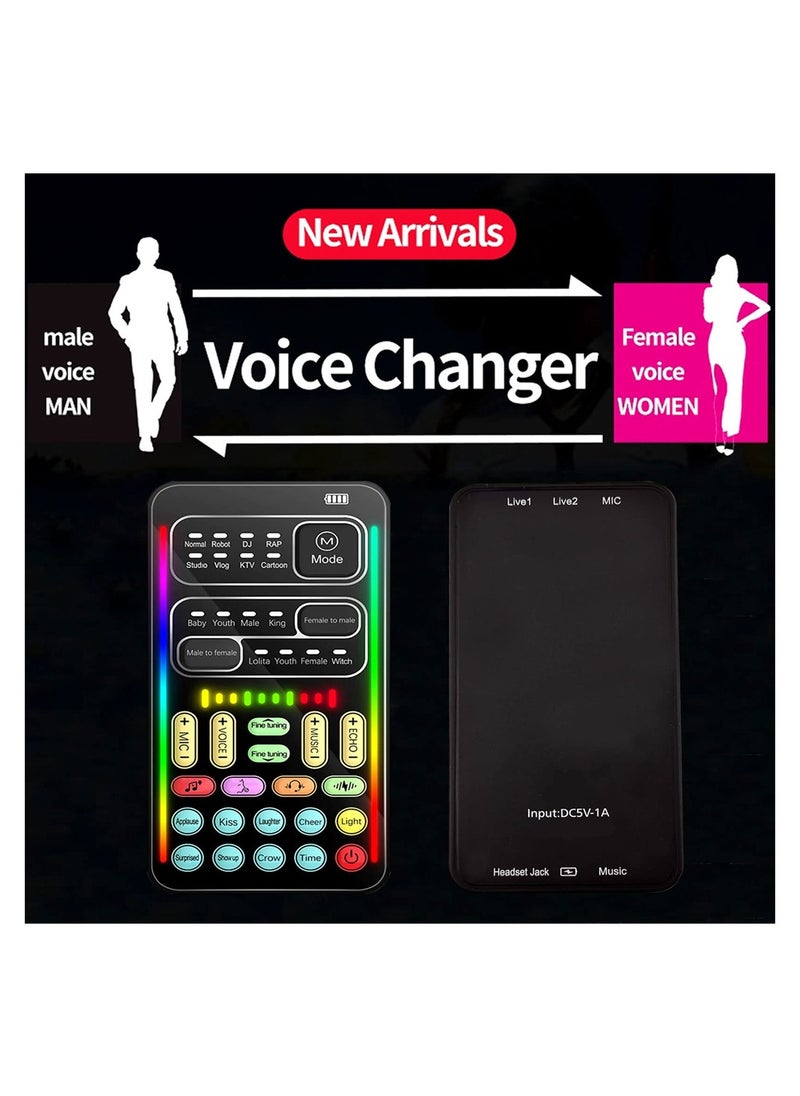 SYOSI - Portable Voice Changer, Handheld Microphone Voice Changer with 8 Sound Effects,Portable Mini Voice Changer Device Sound Effects Machine for Mobile Phone PC Laptops PS4 Xbox One Games - Image 1