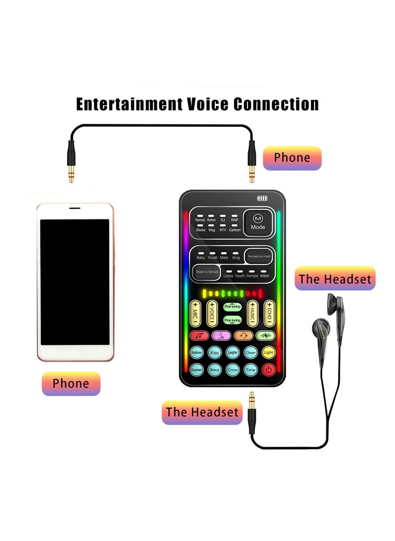 SYOSI - Portable Voice Changer, Handheld Microphone Voice Changer with 8 Sound Effects,Portable Mini Voice Changer Device Sound Effects Machine for Mobile Phone PC Laptops PS4 Xbox One Games - Image 1