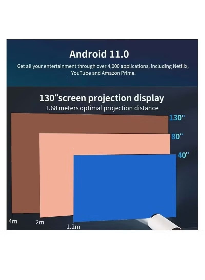 Egg - جهاز عرض صغير محمول - 5G Wifi 6 BT 5.0 Android 11، جهاز عرض 4K 1080P Full HD يدعم 8000 لومن، جهاز عرض LED تلقائي لتصحيح الانحراف الأفقي، جهاز عرض دوار 180 درجة للهاتف - Image 1