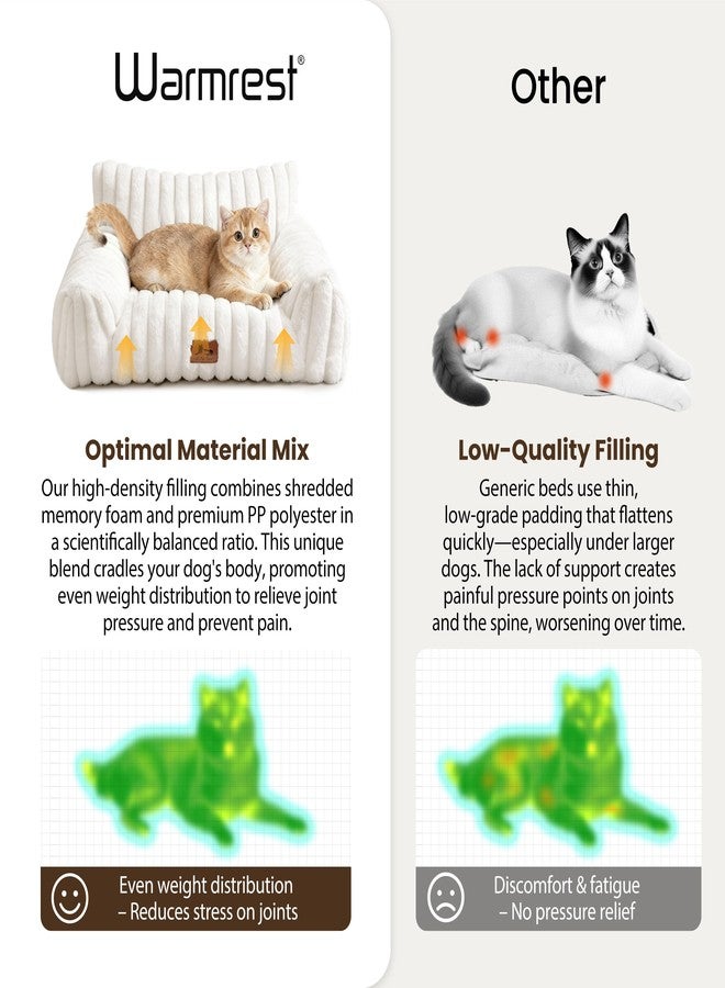 Warmrest Cat Couch for Pets, Cute Cat Bed with Cozy Soft Faux Rabbit Fur for Kitten, Fuzzy Cats Sofa for Indoor Cats, Supportive Pet Sofa with Removable Washable Cover, Cream, 24" - Image 4