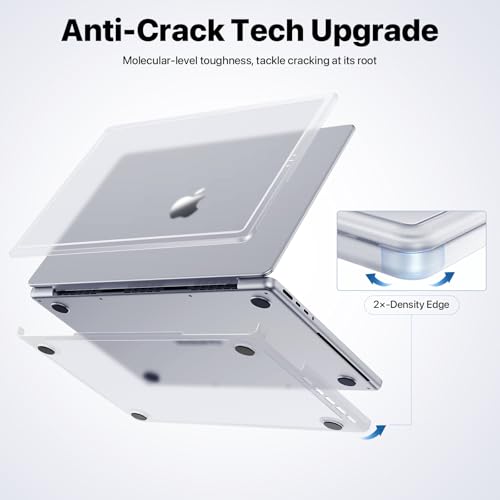 Soonjet CrackGuard for MacBook Pro 14 inch Case | M5 M4 M3 M2 M1 Pro/Max 2026-2021 | Anti-Crack Upgrade | Flawless Fit | Anti Fingerprint & Scratch | Hard Shell Laptop Cover | Matte Clear - Image 3