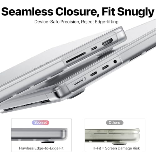 Soonjet CrackGuard for MacBook Pro 14 inch Case | M5 M4 M3 M2 M1 Pro/Max 2026-2021 | Anti-Crack Upgrade | Flawless Fit | Anti Fingerprint & Scratch | Hard Shell Laptop Cover | Matte Clear - Image 4