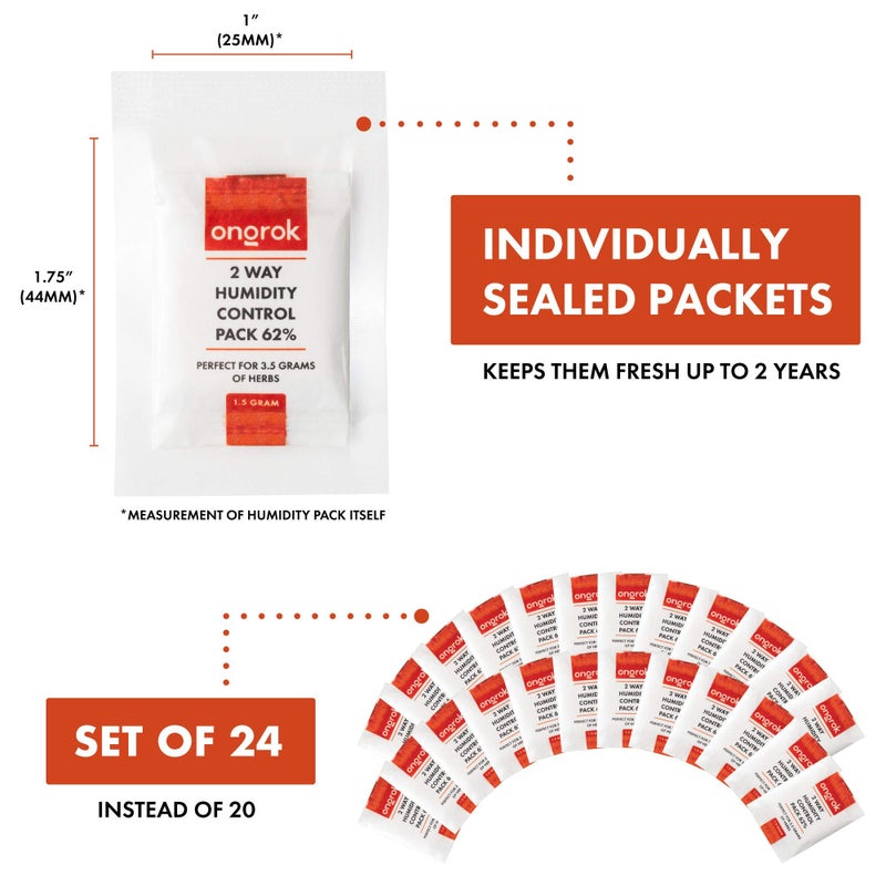 ONGROK 2 Way Humidity Control Packets, 62% RH, Each Pack Good for up to 1/8 oz, 24 Pack - Image 4