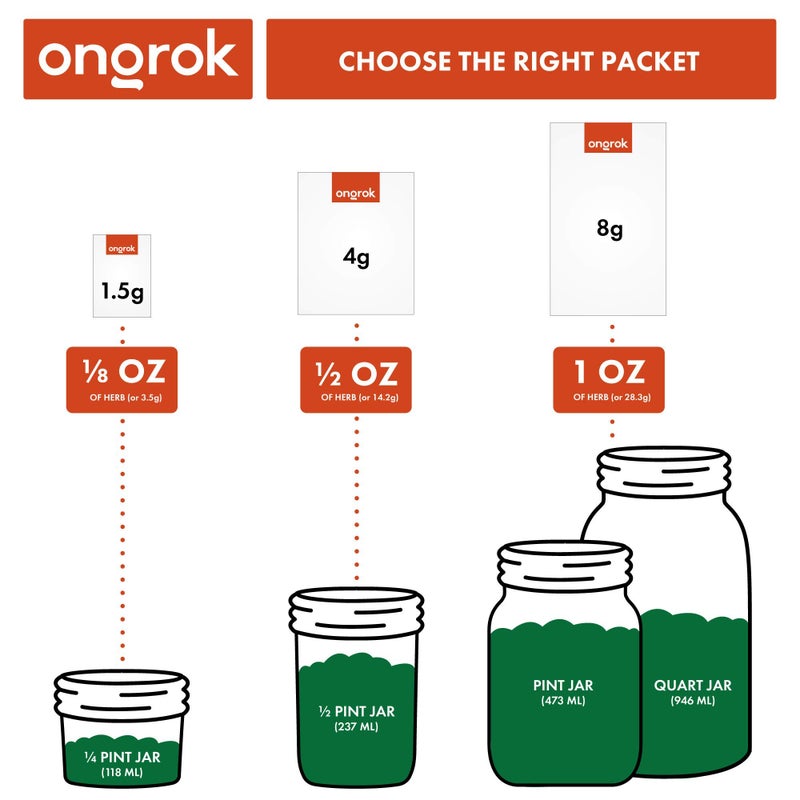 ONGROK 2 Way Humidity Control Packets, 62% RH, Each Pack Good for up to 1/8 oz, 24 Pack - Image 5