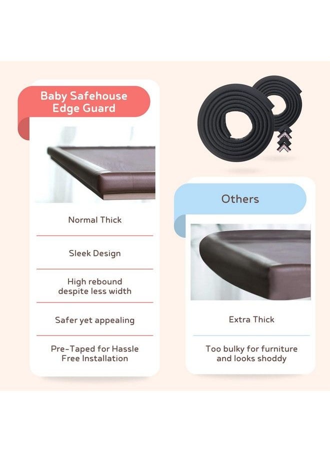 BABYSAFEHOUSE - Child Proofing Pretaped Edge Guard Strip (26Ft Pack Of 4) For Sharp Edges Of Furniture & Corners (Black Color) - Image 1