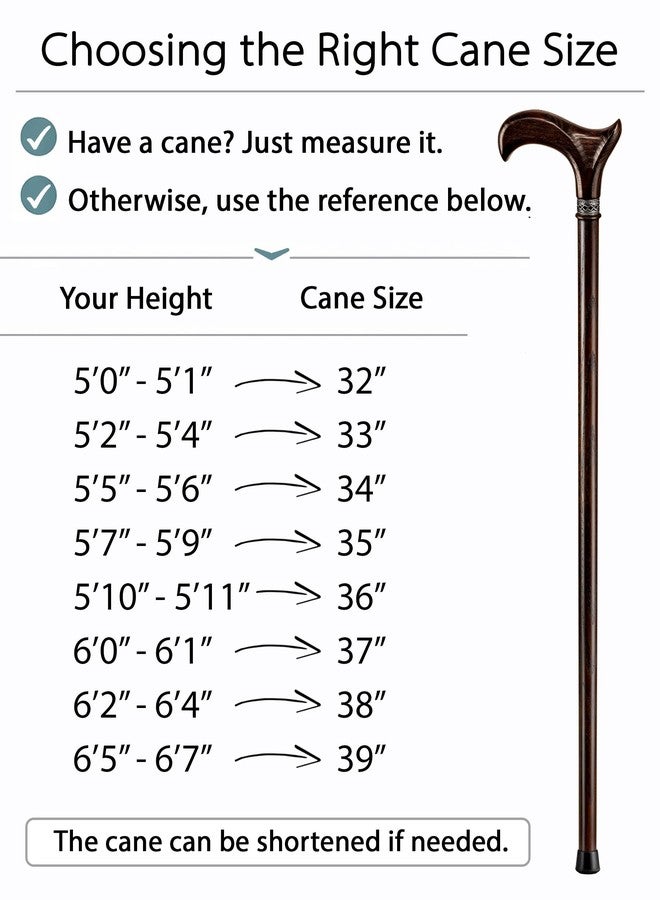 Asterom Walking Cane - Handmade, Ergonomic, Canes for Men - Wooden Walking Sticks for Seniors, Unique, Cool (Walnut, 36 Inches) - Image 2