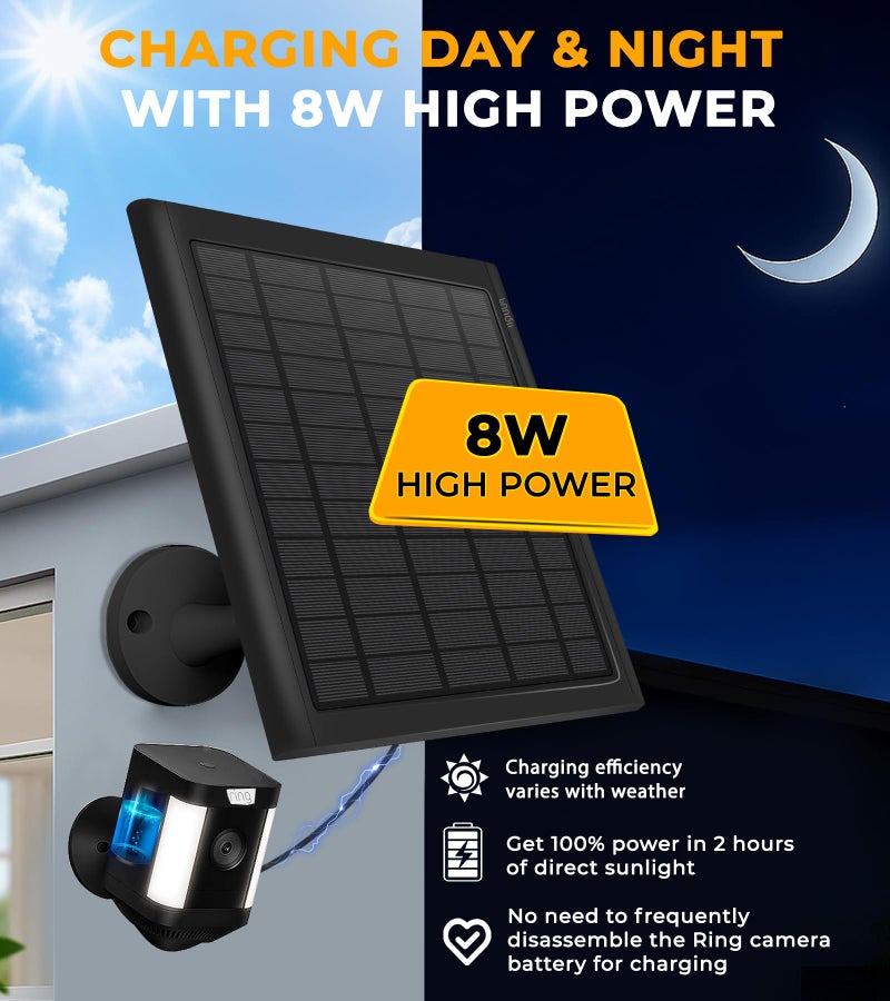 PUUQII 8W Solar Panel for Ring Camera, 2-Pack Solar Panel Charger Compatible with Ring Stick Up Cam Battery, Spotlight Cam Battery, Includes Barrel Plug to USB-C Adapter, IP65 Waterproof, 10ft Cable - Image 2