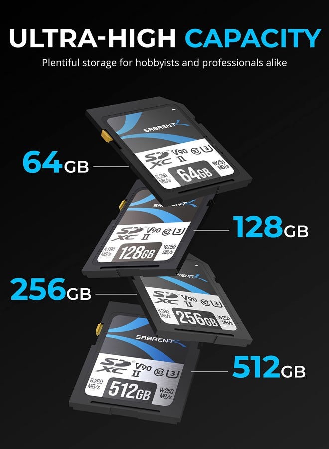 SABRENT Rocket v90 128GB SD UHS-II Memory Card R280MB/s W250MB/s (SD-TL90-128GB) - Image 4
