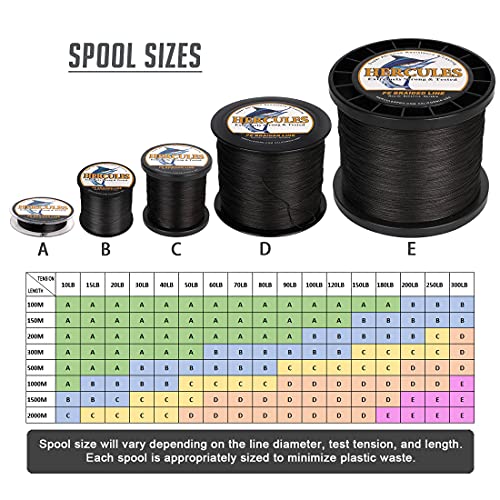 HERCULES Super Cast 500M 547 Yards Braided Fishing Line 30 LB Test for Saltwater Freshwater PE Braid Fish Lines Superline 8 Strands - Black, 30LB (13.6KG), 0.28MM - Image 2
