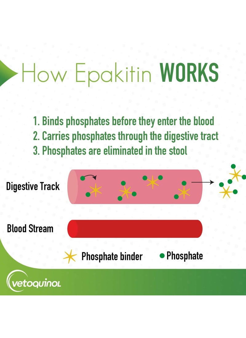 Vetoquinol - Epakitin Phosphate Binder for Dogs and Cats – Renal Support Supplement Powder, 60g - Image 1