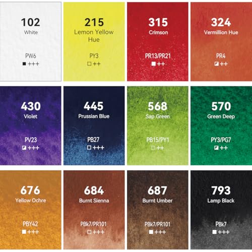 PHOENIX Watercolor Paint Tubes Set - 12x12ml / 0.4 Fl Oz Non-toxic Water Color Paint Adult Set, Watercolors Painting Supplies Art Paints for Beginners - Image 2