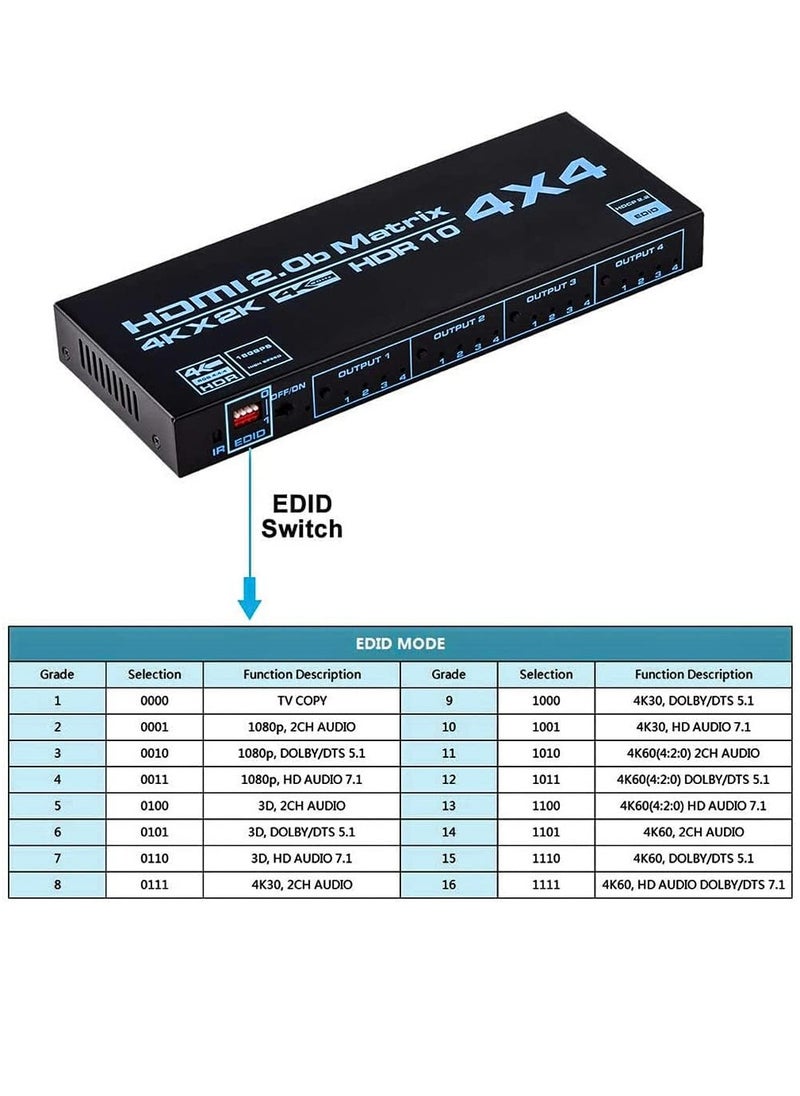 Generic - 4x4 Matrix Selector, 4k HDMI Matrix 4 Inputs 4 Outputs HDMI Matrix 2.0 Ports 4x4 Support 4K@60Hz 4K Dolby Vision HDR HDCP 2.2 Support Remote Control - Image 1