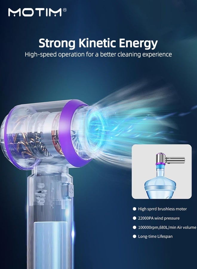 Motim 19000PA Portable Handheld Cordless Vacuum Cleaner & Air Duster, High Power with Brushless Motor, 3-Speed Modes, 2000mAh Battery, Washable HEPA filter for Car, Home, Office & Camping - Image 2