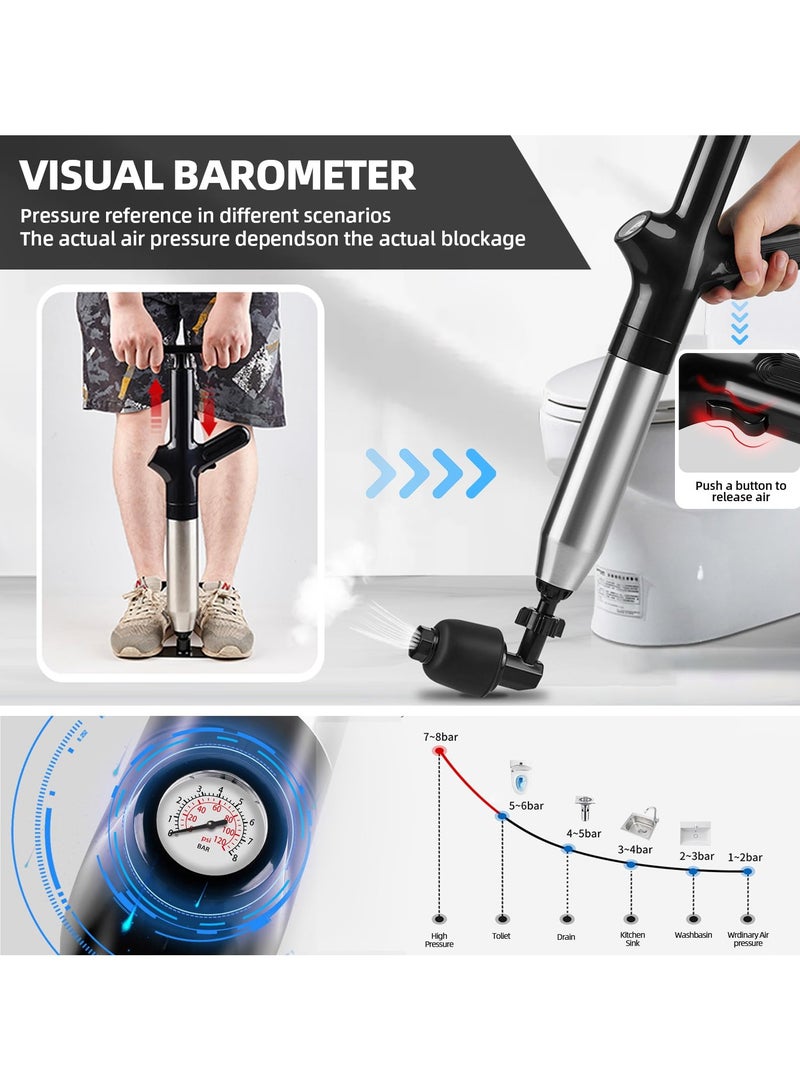 Aideli Toilet Plunger High Pressure Air Drain Blaster Drains Toilet Unclogger Toilet Plunger Heavy Duty Toilet Plunger Clog Remover Plungers for Toilet Unclog Toilet, Bathroom, Floor Drain (Black) - Image 4