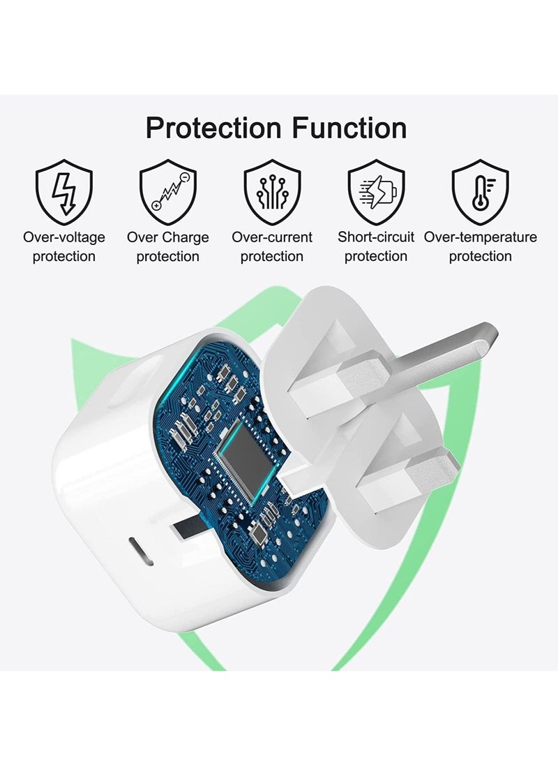 Specifications of Apple PD fast charger for iPhone, 20 watts, with a USB-C to Lightning cable, 1 meter long, with high quality and performance from Admos