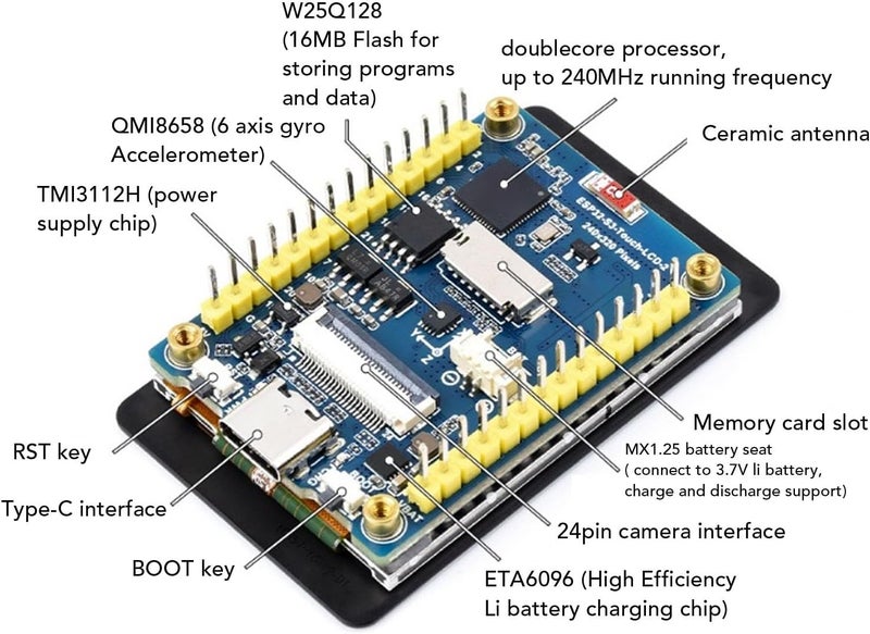 لوحة تطوير شاشة اللمس السعوية ESP32S3، شاشة لمس أحادية النقطة مقاس 2 بوصة بدقة 240x320 و 262 ألف لون، تصل سرعة المعالج إلى 240 ميجاهرتز - Image 5