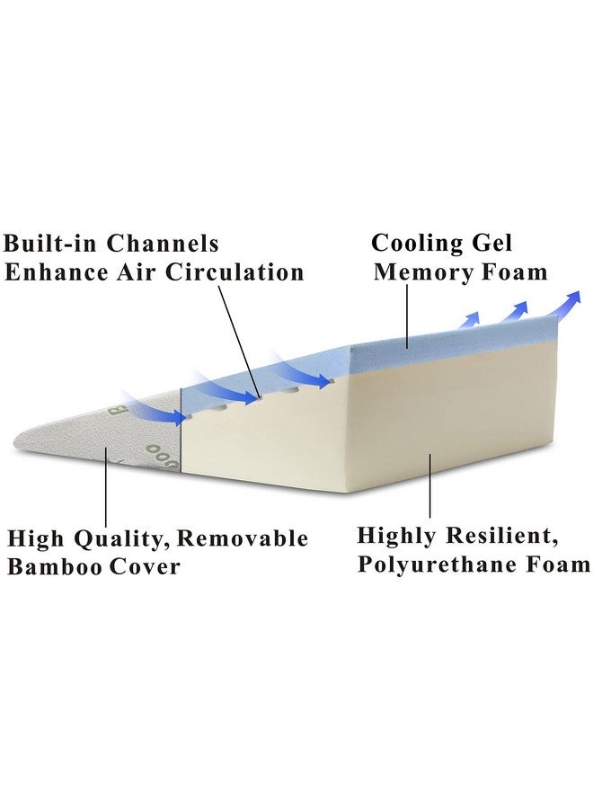 InteVision InteVision Foam Bed Wedge Pillow (26" x 25" x 7.5") and Headrest Set, 2" Memory Foam Top - Helps Relief from Acid Reflux, Post Surgery, Snoring - Image 4