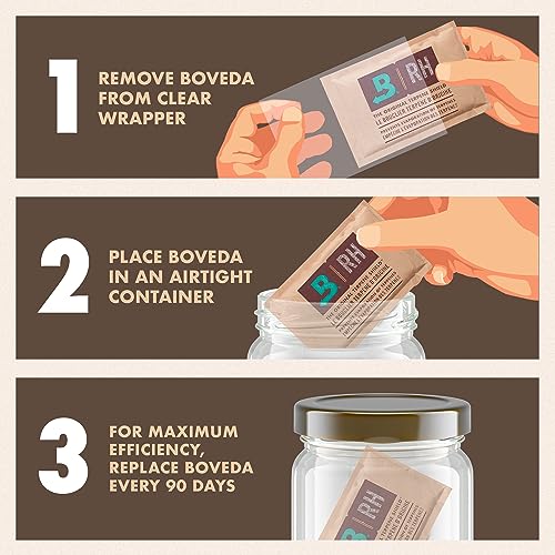 Boveda 62% Two-Way Humidity Control Pack For Storing 5 lb – Size 320 – Single – Moisture Absorber for Storage Containers – Humidifier Pack – Individually Wrapped Hydration Packet - Image 4