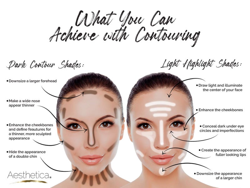 Aesthetica مجموعة مكياج كريمة كونتور وإضاءة من أستيتكا كوزمتيكس - لوحة أساس/كونسيلر للكونتور - نباتية وخالية من القسوة - تعليمات خطوة بخطوة مرفقة - Image 2