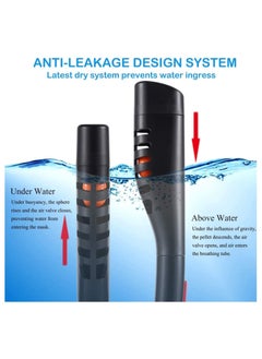 Arabest Full Face Snorkel Mask - Diving Mask with Dry Top Breathing System Double-Tube, 180 Degree Panoramic Snorkeling Mask with Camera Mount, Anti-Fogging Anti-Leak Snorkeling Gear for Adults and Kids  - Image 4