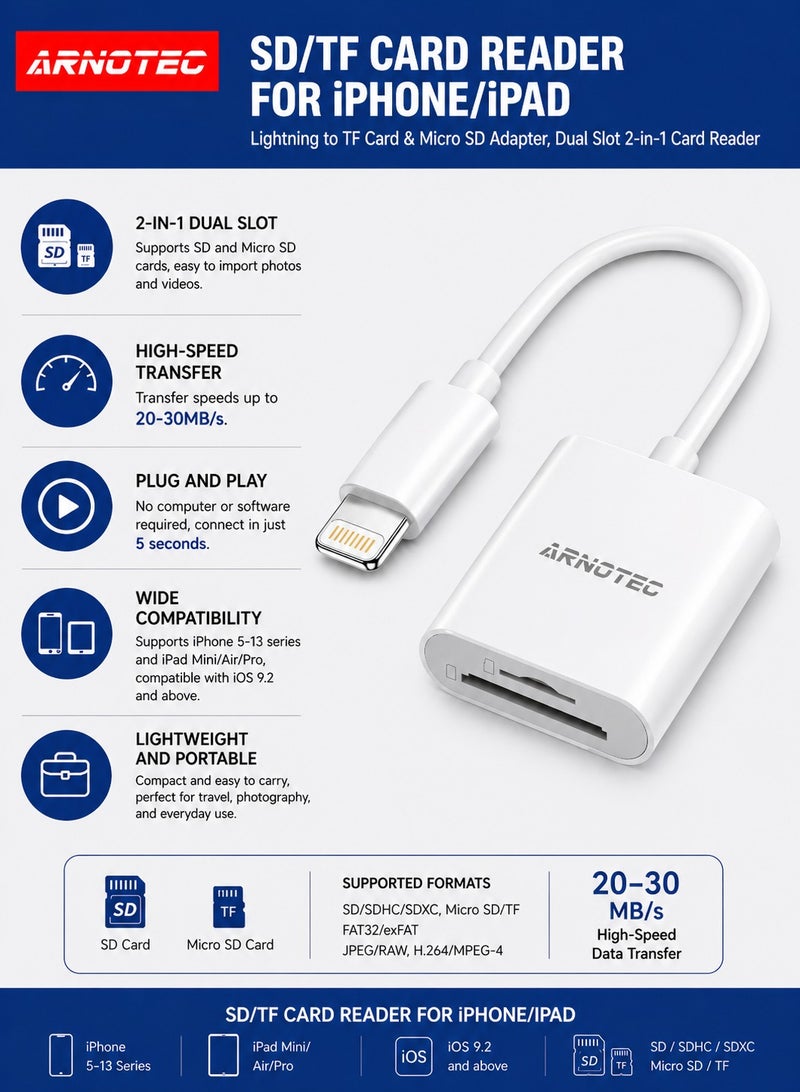 ARNOTEC قارئ بطاقة SD لجهاز iPhone/iPad – محول Lightning إلى SD وMicro SD، قارئ بطاقات مزدوج الشق 2 في 1، توصيل وتشغيل، نقل عالي السرعة يصل إلى 30MB/s، يدعم الصور/الفيديوهات حتى 512GB، متوافق مع iOS 9.2 وما فوق - Image 1