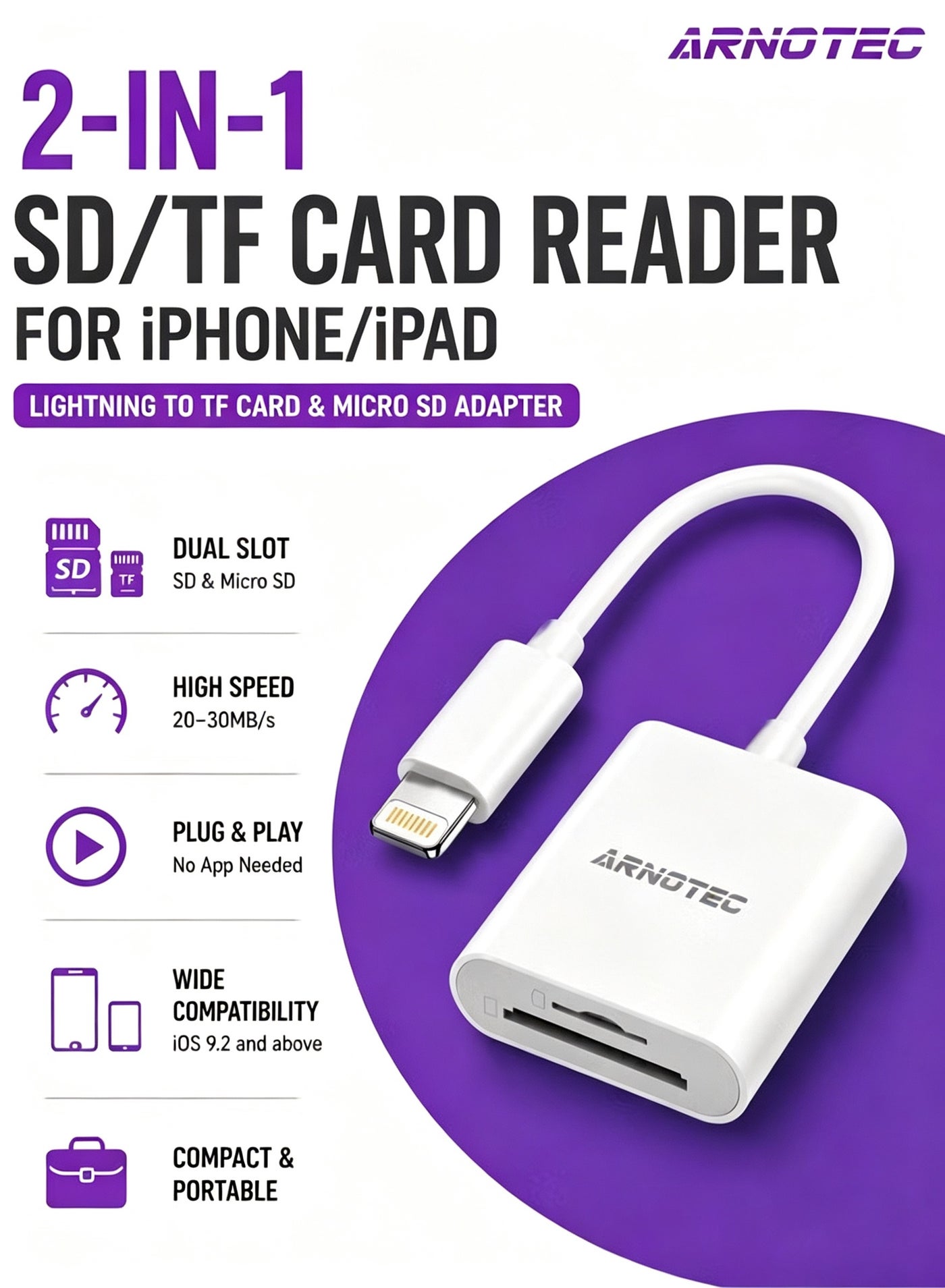 SD Card Reader for iPhone/iPad – Lightning to SD & Micro SD Adapter, Dual Slot 2-in-1 Card Reader, Plug & Play, High-Speed Transfer up to 30MB/s, Supports Photos/Videos up to 512GB, Compatible with iOS 9.2+