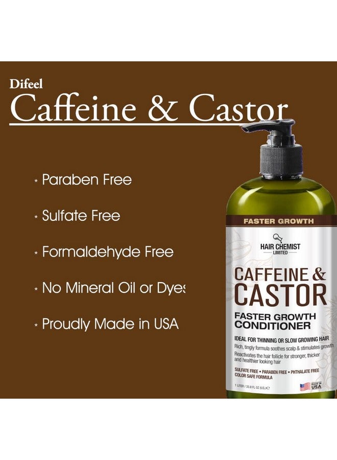 Hair Chemist Caffeine And Castor Faster Growth Conditioner 33.8 Oz. Hair Conditioner For Faster Hair Growth - Image 5