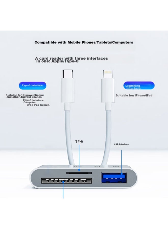 Linkstone Liantuo Type-c/apple Card Reader, Compatible With Multi-function Card Readers, Apple Card Reader For Tf/sd Cards, Huawei Card Reader, Two-in For Phones And Car Use - Image 3