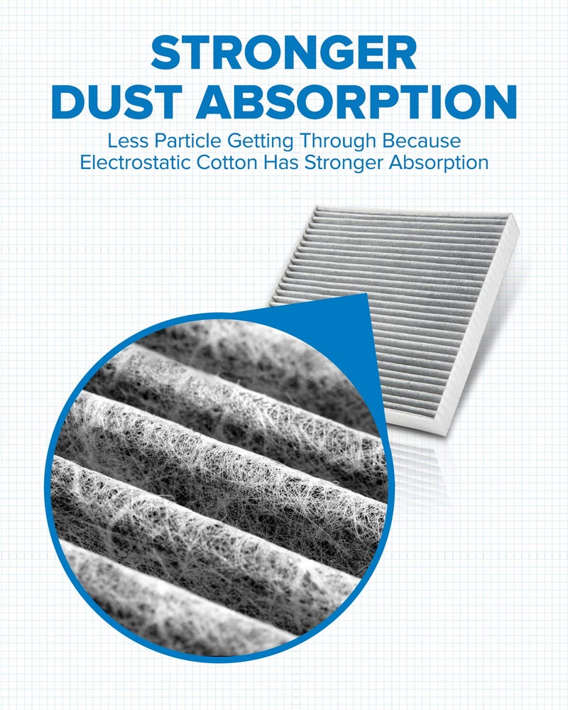 PHILTOP PHILTOP Cabin Air Filter, Replacement for CF10553, Frontier 2015-2019, Pathfinder 2005-2012, Xterra 2005-2015, Premium ACF005 Cabin Filter with Activated Carbon Filter Up Dust Pollen Odor  - Image 2