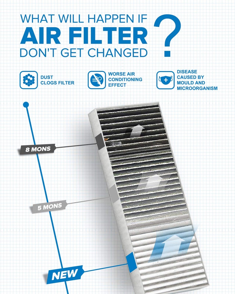 PHILTOP PHILTOP Cabin Air Filter, Replacement for CF10553, Frontier 2015-2019, Pathfinder 2005-2012, Xterra 2005-2015, Premium ACF005 Cabin Filter with Activated Carbon Filter Up Dust Pollen Odor  - Image 5