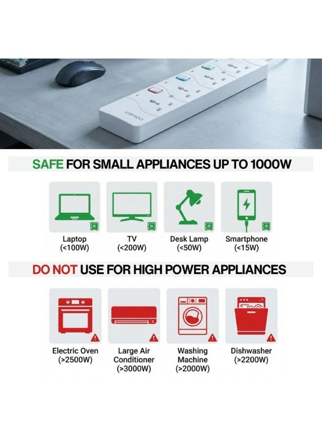 DOMEA Multi-Way Power Extension Strip, 4 Way Universal Socket, Individual On/Off Switches, 3-Meter Cable - Surge Protected, Charging Station for Home, Office, Kitchen, Apartment - White-AX132 - Image 5