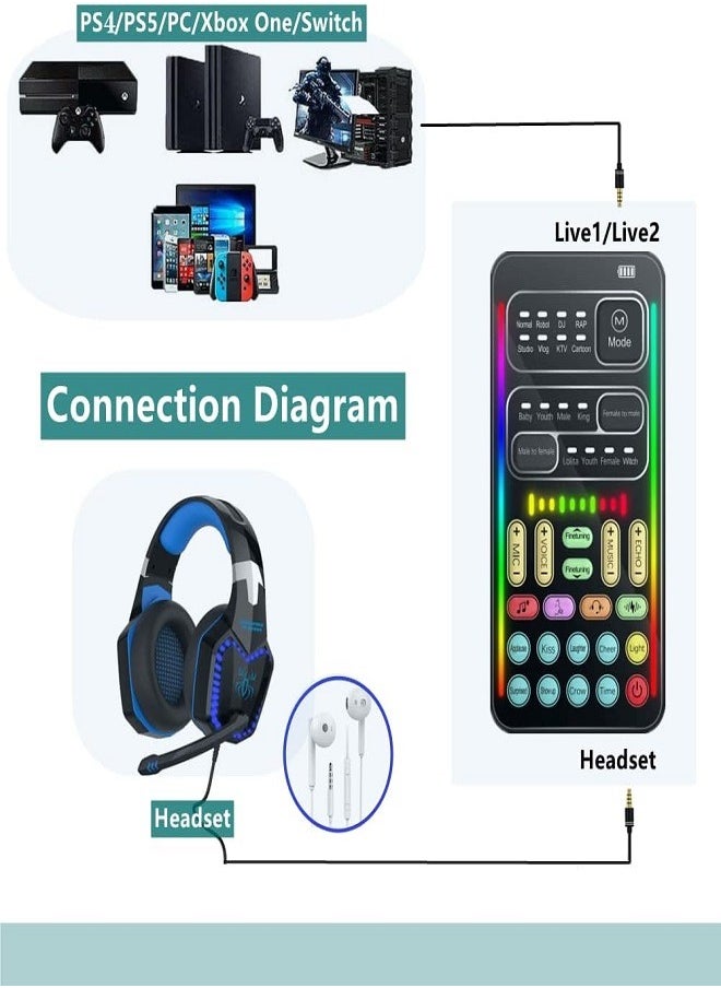 Sunbmebge - Portable Sound Card Handheld Microphone Voice Changer with Sound Multi-Function Effect Machine Voice Disguiser Mini Device for Mobile Phones PC Laptops PS4 Xbox One Games - Image 1